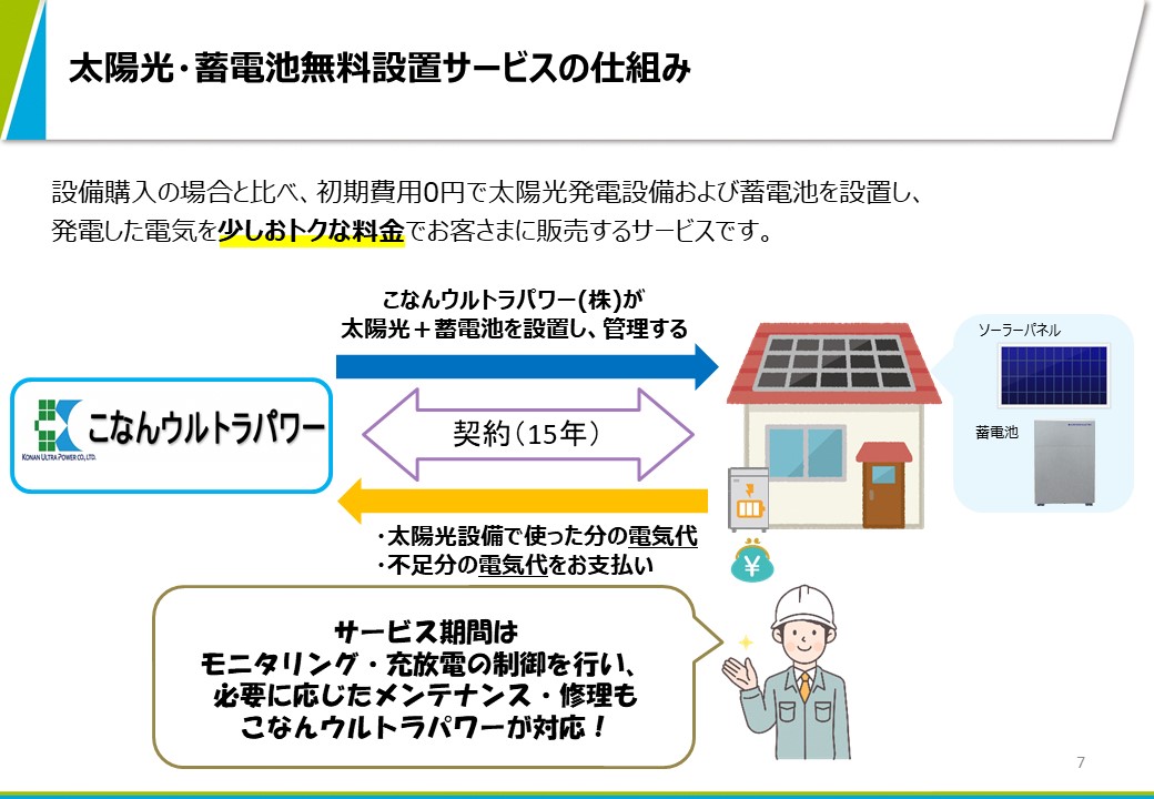 無料設置サービス