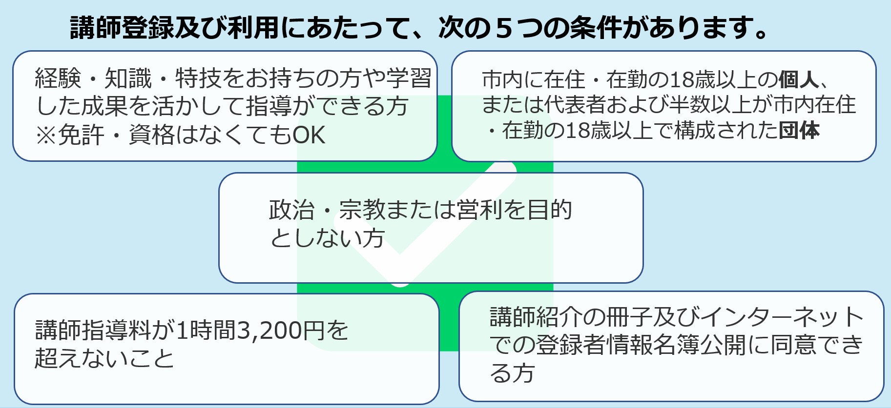 講師登録条件