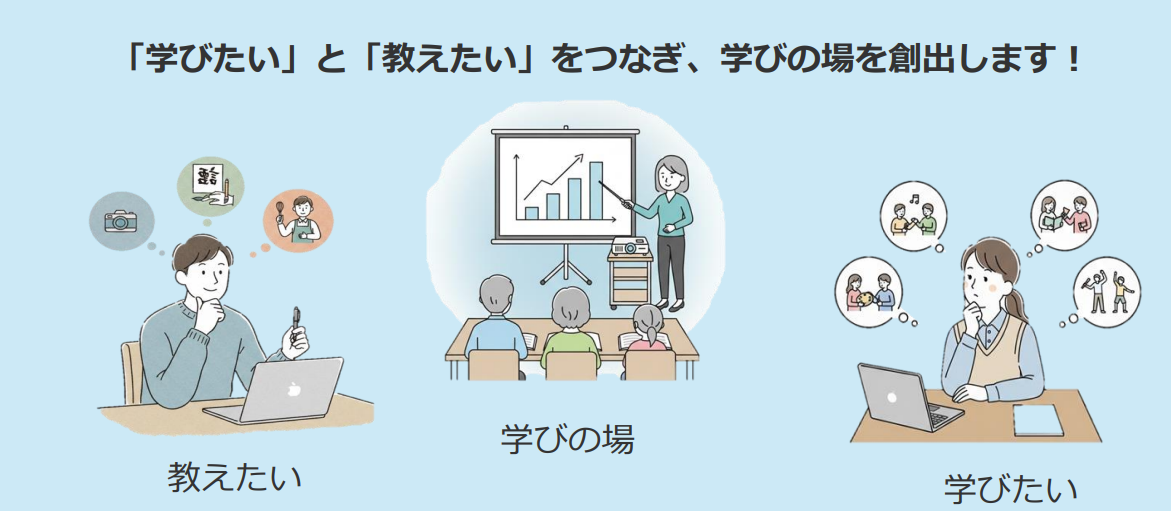 こなんTeachers説明
