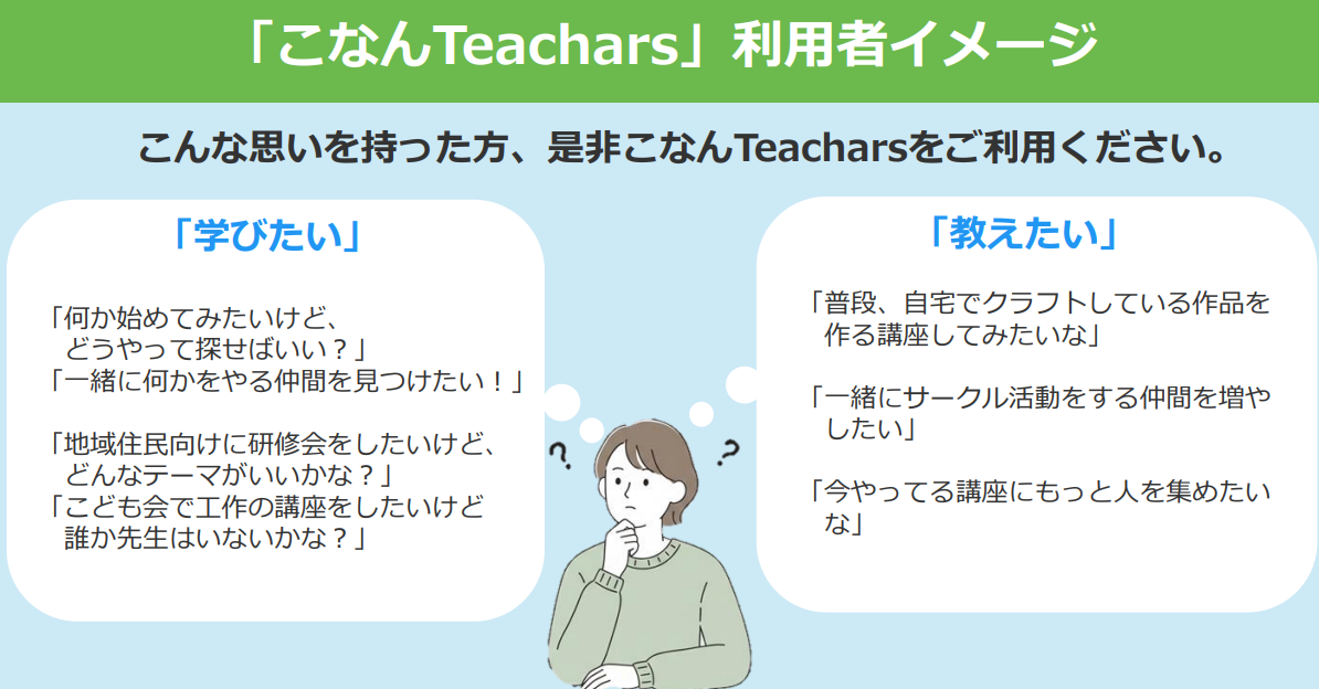 こなんTeachers利用者