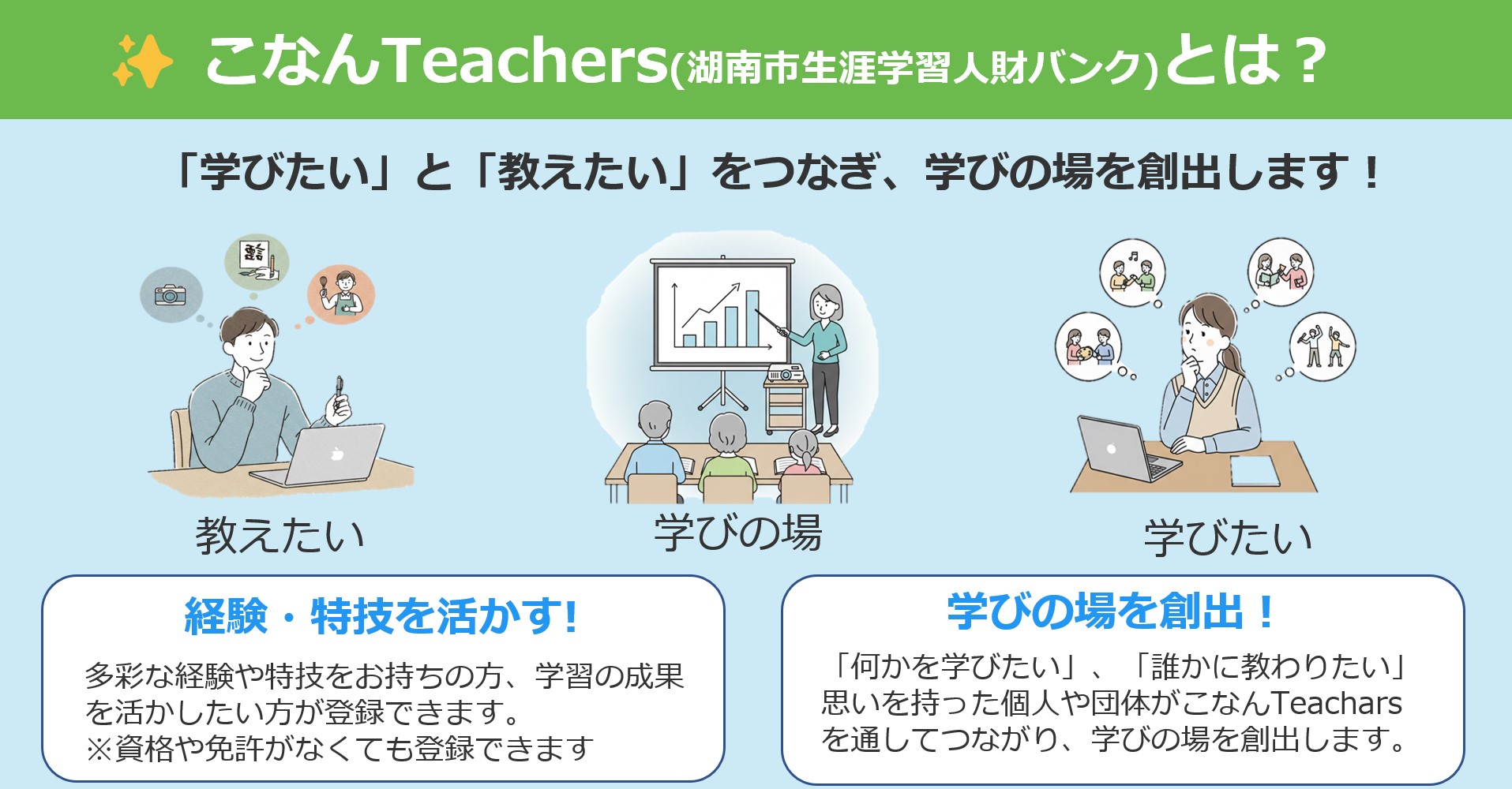 こなんTeachersとは