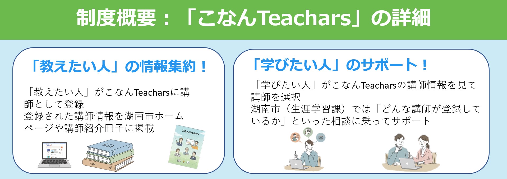 制度概要バナー
