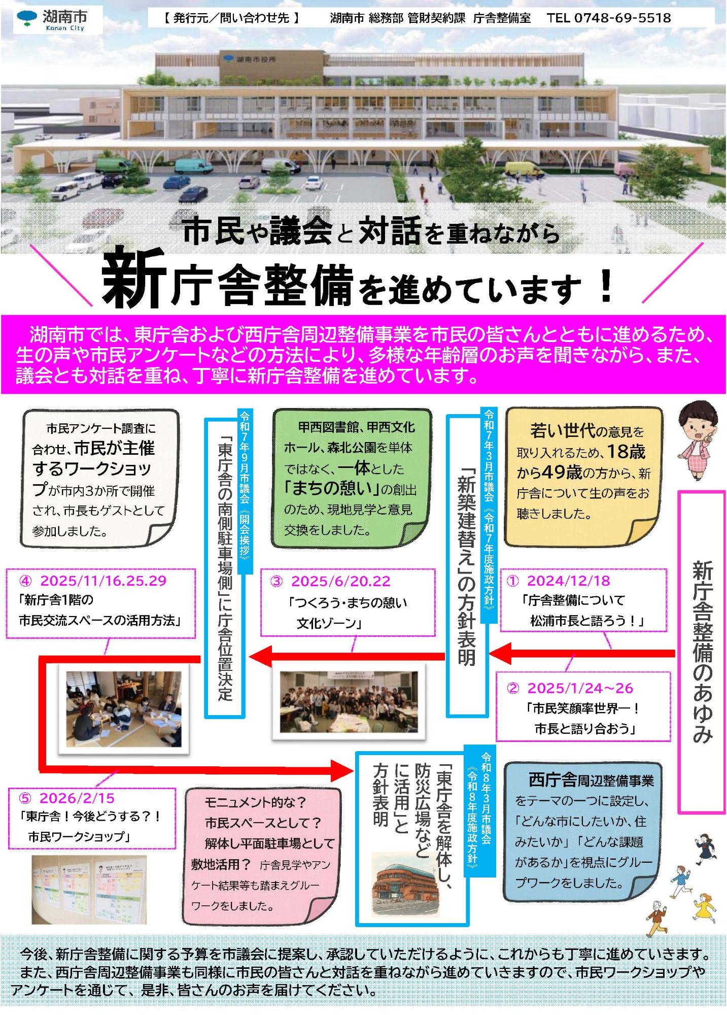 新庁舎整備・西庁舎周辺整備事業のあゆみ